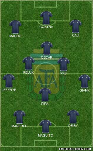 Argentina Formation 2016