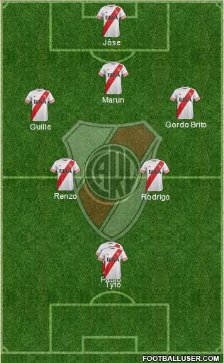 River Plate Formation 2016