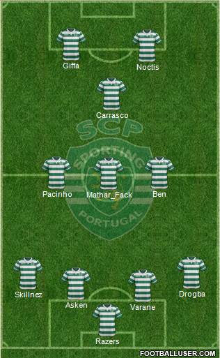 Sporting Clube de Portugal - SAD Formation 2016