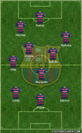 F.C. Barcelona Formation 2016