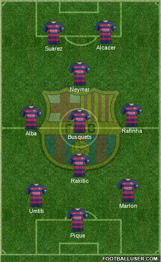 F.C. Barcelona Formation 2016