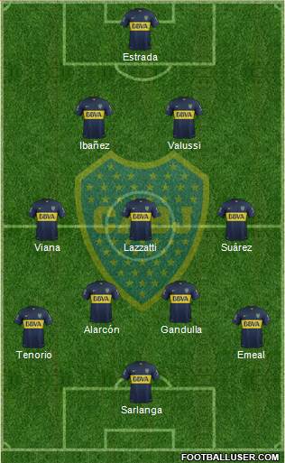 Boca Juniors Formation 2016
