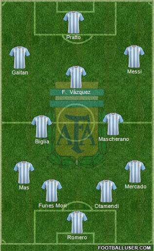 Argentina Formation 2016