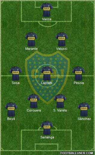Boca Juniors Formation 2016
