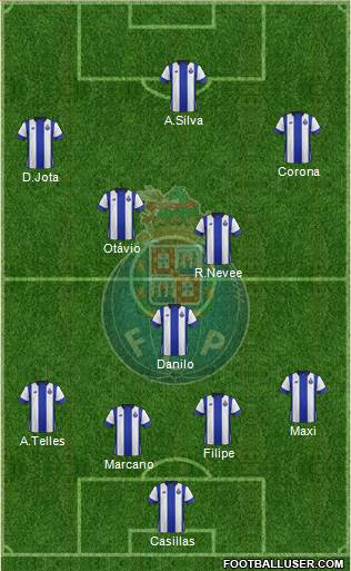 Futebol Clube do Porto - SAD Formation 2016