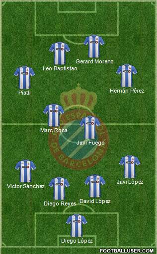 R.C.D. Espanyol de Barcelona S.A.D. Formation 2016