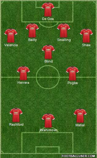 Manchester United Formation 2016