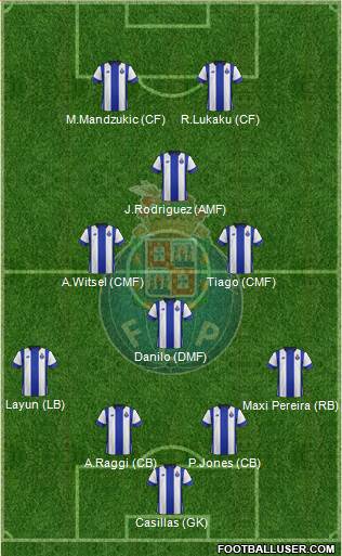 Futebol Clube do Porto - SAD Formation 2016