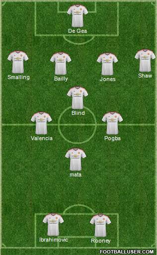 Manchester United Formation 2016