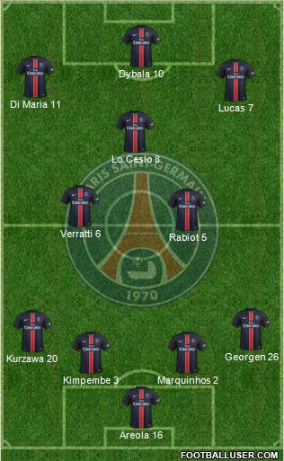 Paris Saint-Germain Formation 2016