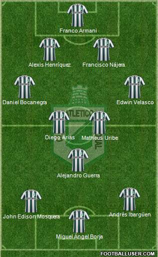 CDC Atlético Nacional Formation 2016