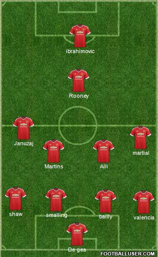 Manchester United Formation 2016