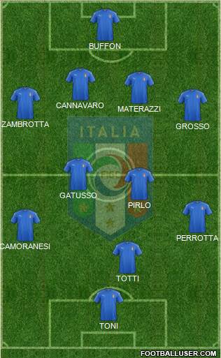 Italy Formation 2016