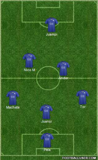 Leicester City Formation 2016