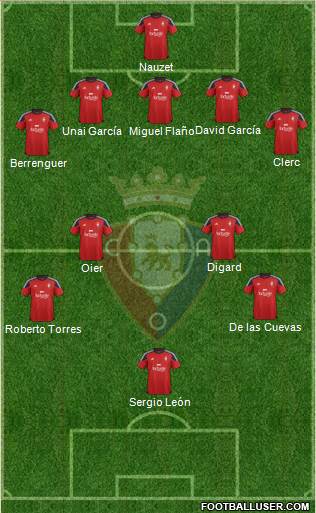 C. At. Osasuna Formation 2016