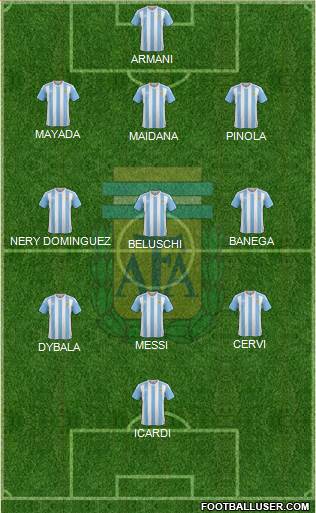 Argentina Formation 2016