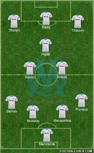Olympique de Marseille Formation 2016