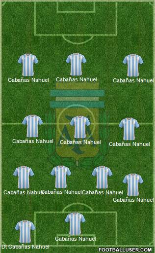 Argentina Formation 2016