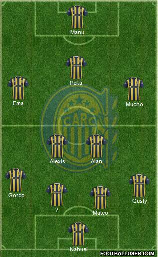 Rosario Central Formation 2016