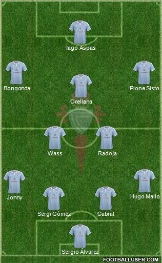 R.C. Celta S.A.D. Formation 2016