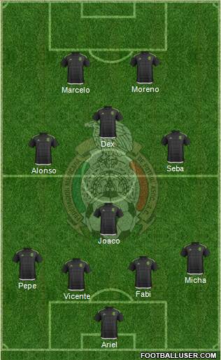 Mexico Formation 2016