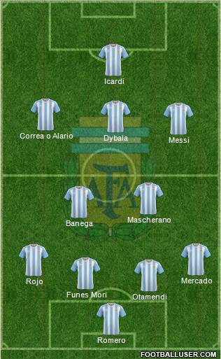 Argentina Formation 2016