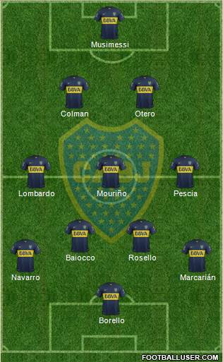Boca Juniors Formation 2016
