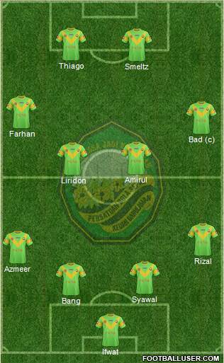 Kedah 4-4-2 football formation