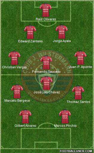 C Jorge Wilstermann Formation 2016