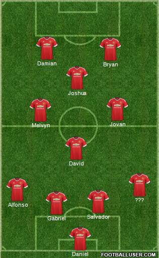 Manchester United Formation 2016