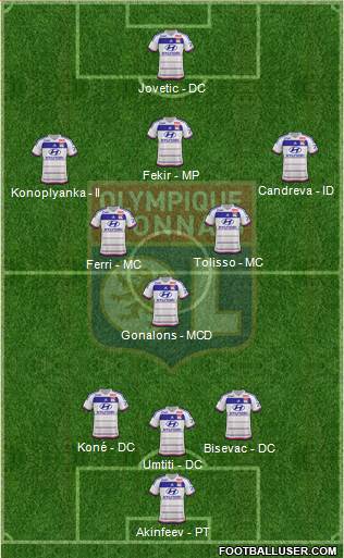 Olympique Lyonnais Formation 2016