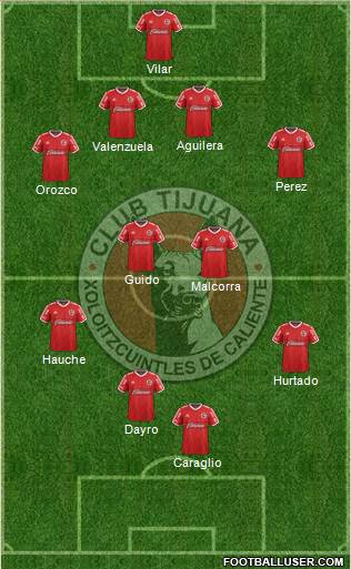 Xoloitzcuintles de Tijuana Formation 2016