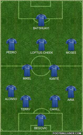Chelsea Formation 2016