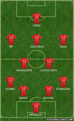 Liverpool Formation 2016