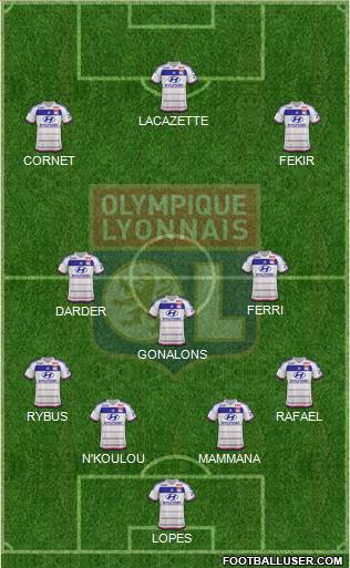 Olympique Lyonnais Formation 2016