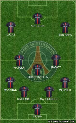 Paris Saint-Germain Formation 2016