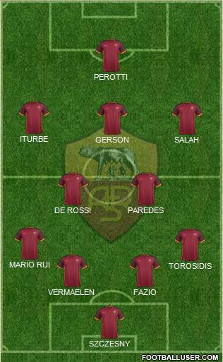AS Roma Formation 2016