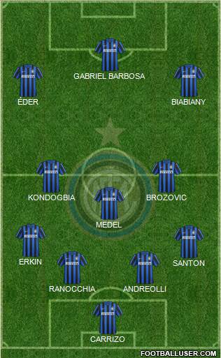 F.C. Internazionale Formation 2016