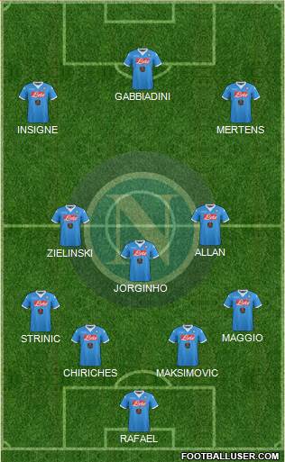 Napoli Formation 2016