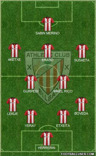 Athletic Club Formation 2016
