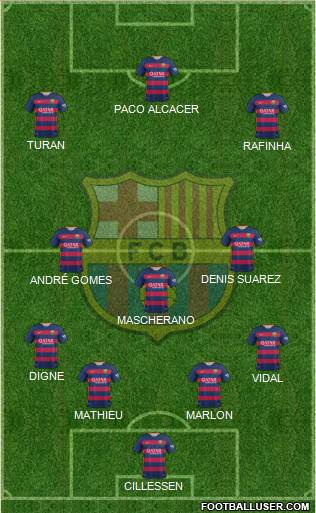 F.C. Barcelona Formation 2016