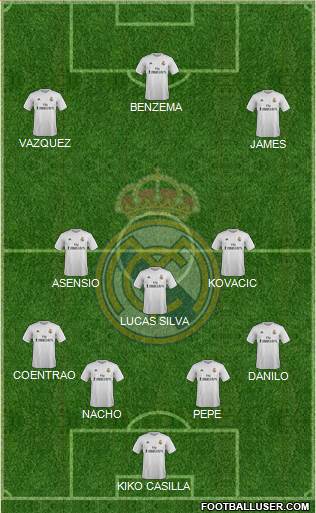 Real Madrid C.F. Formation 2016