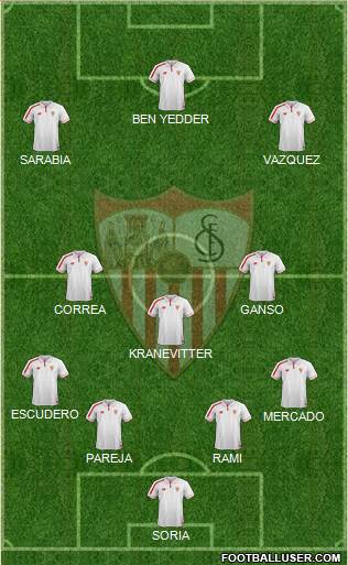 Sevilla F.C., S.A.D. Formation 2016