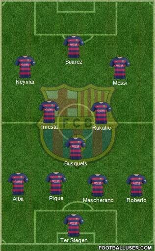 F.C. Barcelona Formation 2016