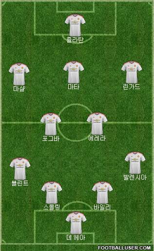 Manchester United Formation 2016