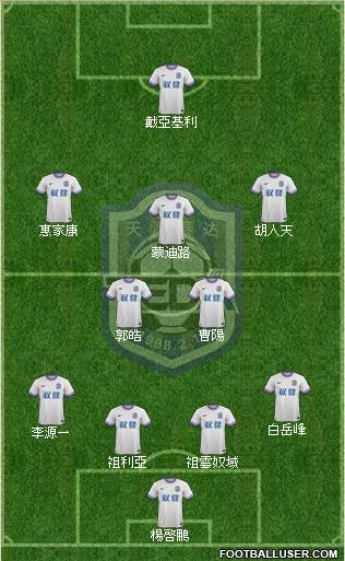 Tianjin TEDA Formation 2016