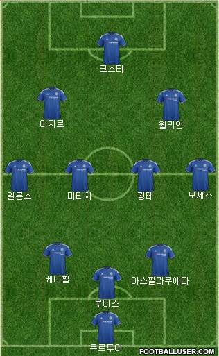 Chelsea Formation 2016