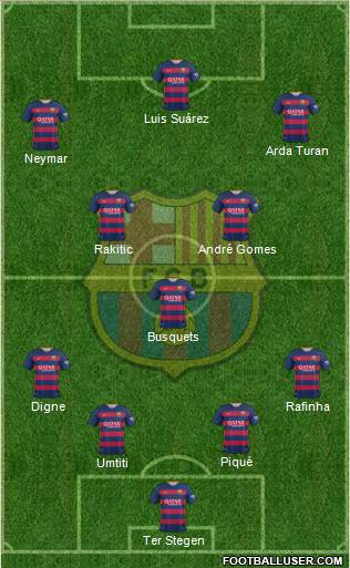 F.C. Barcelona Formation 2016