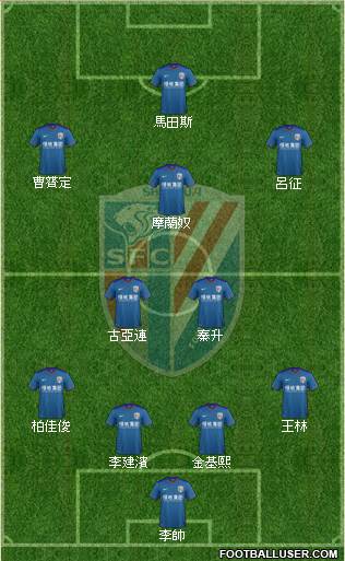 Shanghai Shenhua Formation 2016