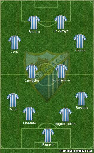 Málaga C.F., S.A.D. Formation 2016